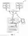 Fig. 02 - Characterization of sensor data for vehicle telematics