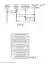 Fig. 06 - Characterization of sensor data for vehicle telematics