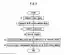 Fig. 05 - Robot simulation device