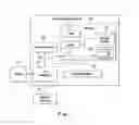Fig. 02 - Managing gene sequences
