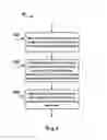 Fig. 05 - Managing gene sequences