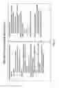 Fig. 02 - Construction of diverse synthetic peptide and polypeptide libraries
