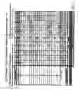 Fig. 10 - Construction of diverse synthetic peptide and polypeptide libraries