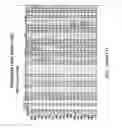 Fig. 18 - Construction of diverse synthetic peptide and polypeptide libraries