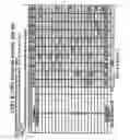 Fig. 25 - Construction of diverse synthetic peptide and polypeptide libraries
