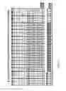 Fig. 41 - Construction of diverse synthetic peptide and polypeptide libraries