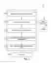 Fig. 03 - SYSTEM, METHOD AND COMPUTER READABLE MEDIUM FOR RAPID DNA IDENTIFICATION