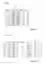 Fig. 06 - Sequence-centric scientific information management
