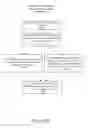 Fig. 18 - Sequence-centric scientific information management