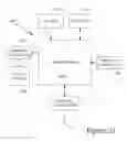 Fig. 24 - Sequence-centric scientific information management