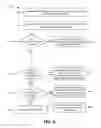 Fig. 08 - Medical coding management system using an intelligent coding, reporting, and analytics-focused tool