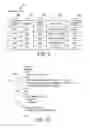 Fig. 07 - Health Care Information Process System