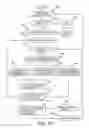 Fig. 13 - Health Care Information Process System