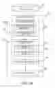 Fig. 19 - Health Care Information Process System