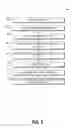 Fig. 14 - Medication tracking
