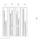 Fig. 02 - Nursing Home Bed Reservation System
