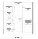 Fig. 03 - SYSTEMS AND METHODS FOR FACILITATING TRANSACTIONS BETWEEN HEALTHCARE CONSUMERS AND HEALTHCARE PROVIDERS