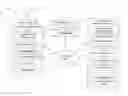 Fig. 01 - COMMUNICABLE DISEASE TRACKING