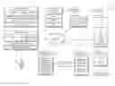 Fig. 01 - ELECTRONIC MEDICATION ADHERENCE, IDENTIFICATION, AND DISPENSATION