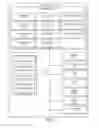 Fig. 03 - ELECTRONIC MEDICATION ADHERENCE, IDENTIFICATION, AND DISPENSATION