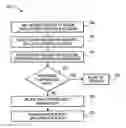 Fig. 01 - MECHANISM FOR FACILITATING MANAGEMENT OF DATA IN AN ON-DEMAND SERVICES ENVIRONMENT