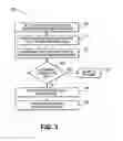 Fig. 05 - MECHANISM FOR FACILITATING MANAGEMENT OF DATA IN AN ON-DEMAND SERVICES ENVIRONMENT