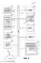 Fig. 10 - MECHANISM FOR FACILITATING MANAGEMENT OF DATA IN AN ON-DEMAND SERVICES ENVIRONMENT