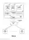 Fig. 11 - MECHANISM FOR FACILITATING MANAGEMENT OF DATA IN AN ON-DEMAND SERVICES ENVIRONMENT