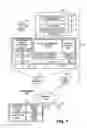 Fig. 12 - MECHANISM FOR FACILITATING MANAGEMENT OF DATA IN AN ON-DEMAND SERVICES ENVIRONMENT