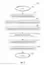 Fig. 07 - Web application protection
