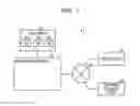 Fig. 02 - MANAGEMENT APPARATUS, MANAGEMENT METHOD, AND RECORDING MEDIUM OF MANAGEMENT PROGRAM