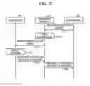 Fig. 06 - MANAGEMENT APPARATUS, MANAGEMENT METHOD, AND RECORDING MEDIUM OF MANAGEMENT PROGRAM