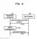 Fig. 07 - MANAGEMENT APPARATUS, MANAGEMENT METHOD, AND RECORDING MEDIUM OF MANAGEMENT PROGRAM