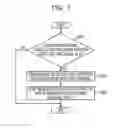 Fig. 08 - MANAGEMENT APPARATUS, MANAGEMENT METHOD, AND RECORDING MEDIUM OF MANAGEMENT PROGRAM