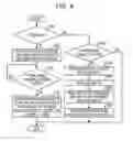 Fig. 09 - MANAGEMENT APPARATUS, MANAGEMENT METHOD, AND RECORDING MEDIUM OF MANAGEMENT PROGRAM
