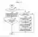 Fig. 12 - MANAGEMENT APPARATUS, MANAGEMENT METHOD, AND RECORDING MEDIUM OF MANAGEMENT PROGRAM