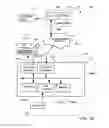 Fig. 11 - Remote entry system