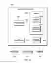 Fig. 06 - Variable image presentation for authenticating a user