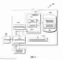 Fig. 05 - Managing software deployment