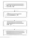 Fig. 01 - System and method for detecting sensitive user input leakages in software applications