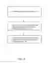 Fig. 06 - System and method for detecting sensitive user input leakages in software applications