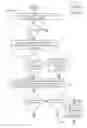 Fig. 06 - Confidential content display in flexible display devices