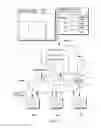 Fig. 05 - Secure database backup and recovery