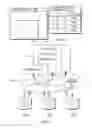 Fig. 06 - Secure database backup and recovery