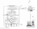 Fig. 01 - Communication between key manager and storage subsystem kernel via management console