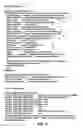 Fig. 04 - Communication between key manager and storage subsystem kernel via management console