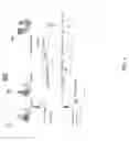 Fig. 02 - Permission control