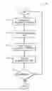 Fig. 01 - SYSTEM AND METHOD FOR A LOG-IN PROCEDURE FOR NON-READERS