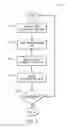 Fig. 04 - SYSTEM AND METHOD FOR A LOG-IN PROCEDURE FOR NON-READERS