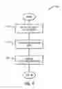 Fig. 09 - SYSTEM AND METHOD FOR A LOG-IN PROCEDURE FOR NON-READERS